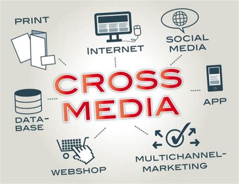 CROSS MEDIA .